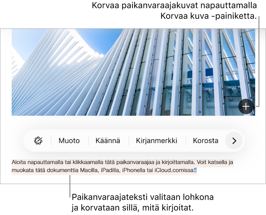 Paikanvaraajateksti ja -kuvat.