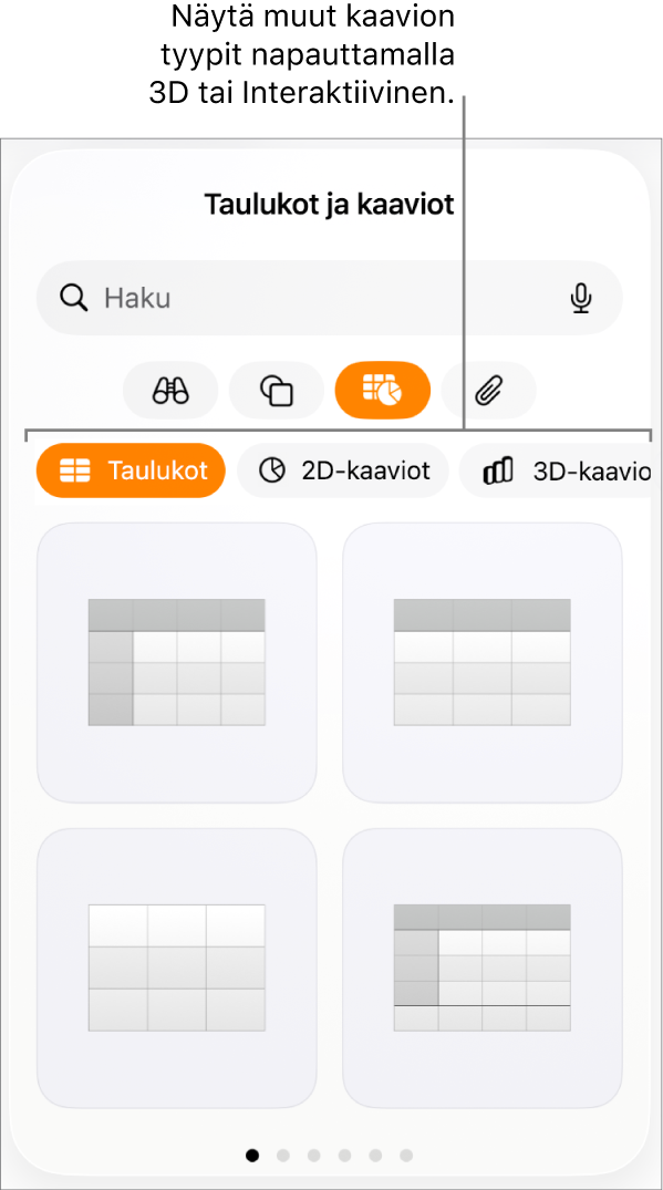 Lisää kaavio -valikko, jossa näkyy 2D-kaavioita.