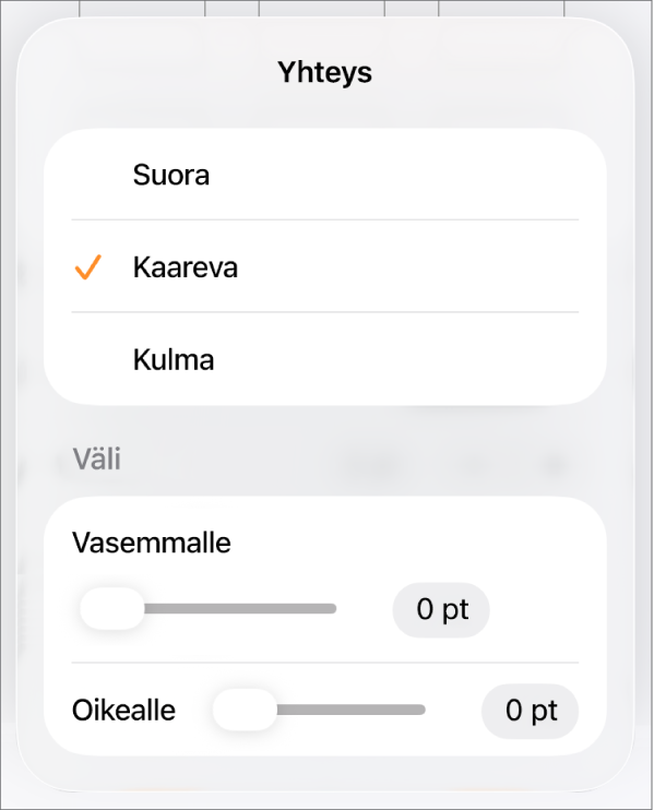 Yhteys-säätimet ja Käyrä valittuna.