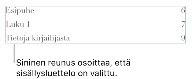 Sisällysluettelo lisättynä dokumenttiin. Kohteissa näkyy otsakkeet ja niiden sivunumerot.