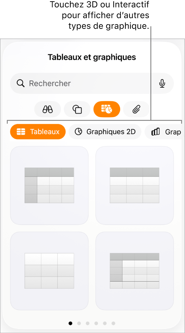 Menu Ajouter un graphique affichant des graphiques 2D.
