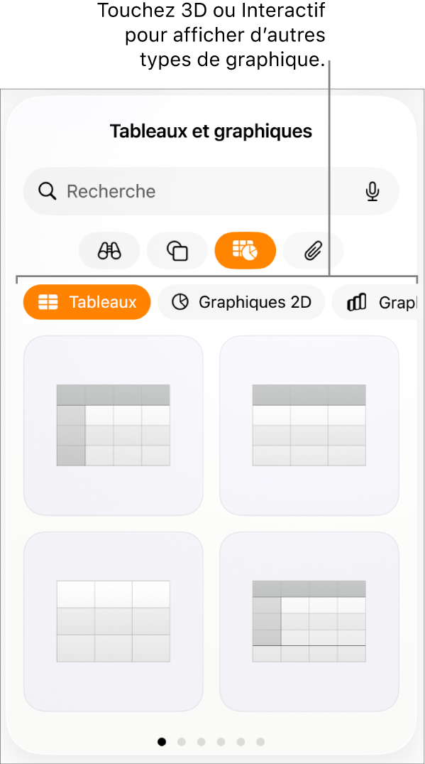 Menu Ajouter un graphique affichant des graphiques 2D.