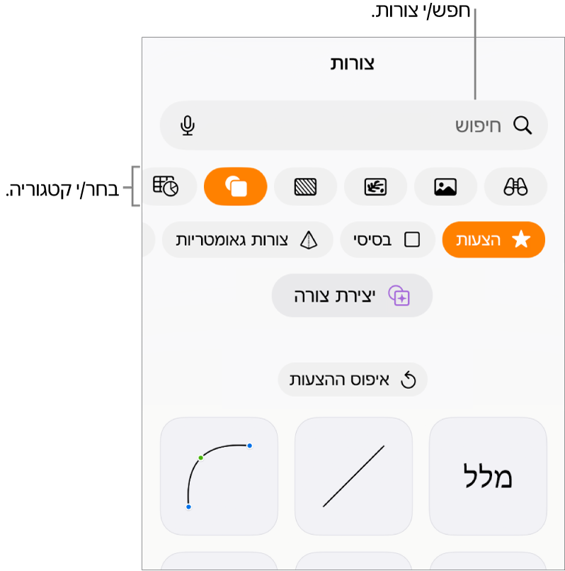 ספריית הצורות, כשקטגוריות מופיעות למעלה וצורות מוצגות למטה. ניתן להשתמש בשדה החיפוש בראש המסך כדי למצוא צורות ולהחליק כדי להציג עוד.
