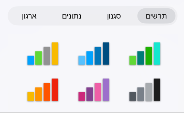 סגנונות תרשימים בכרטיסיה ״תרשים״ בתפריט ״עיצוב.