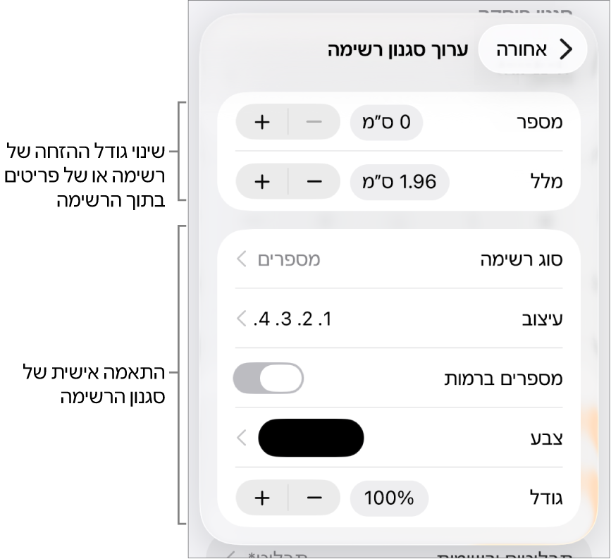 התפריט ״עריכת סגנון רשימה״ עם כלי בקרה לריווח הזחות, סוג ועיצוב של רשימה, מספרים ברמות, צבע וגודל הרשימה, ומספור מתמשך.