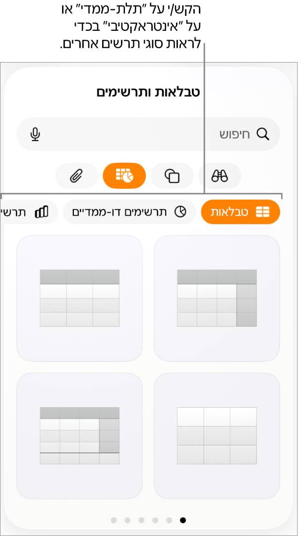 התפריט ״הוסף תרשים״ מציג תרשימים דו‑ממדיים.
