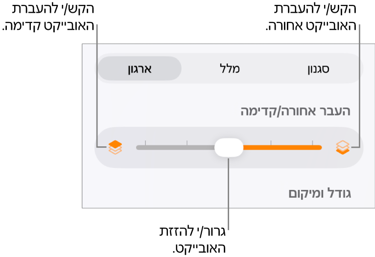 הכפתור ״העבר אחורה״, הכפתור ״העבר קדימה״ והמחוון של סידור בשכבות