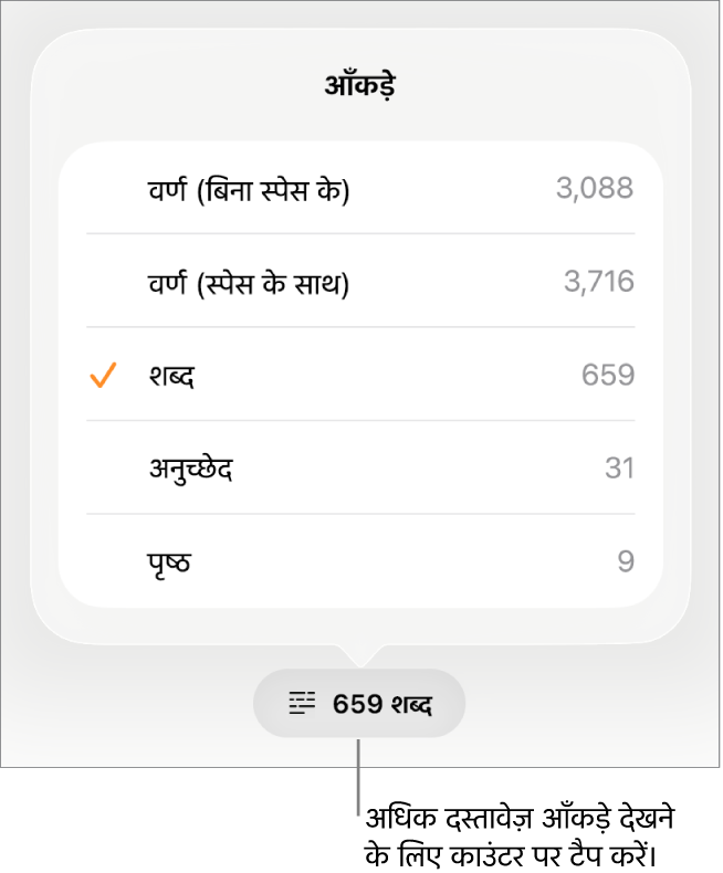 स्पेस के साथ और स्पेस के बिना वर्णों की संख्या, शब्द गणना, अनुच्छेद गणना और पृष्ठ गणना दिखाने के विकल्प दर्शाने वाले मेनू वाला शब्द गणक।