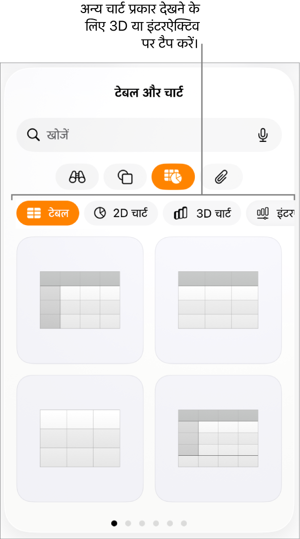 2D चार्ट दिखाने वाला “जोड़ें” चार्ट मेनू।