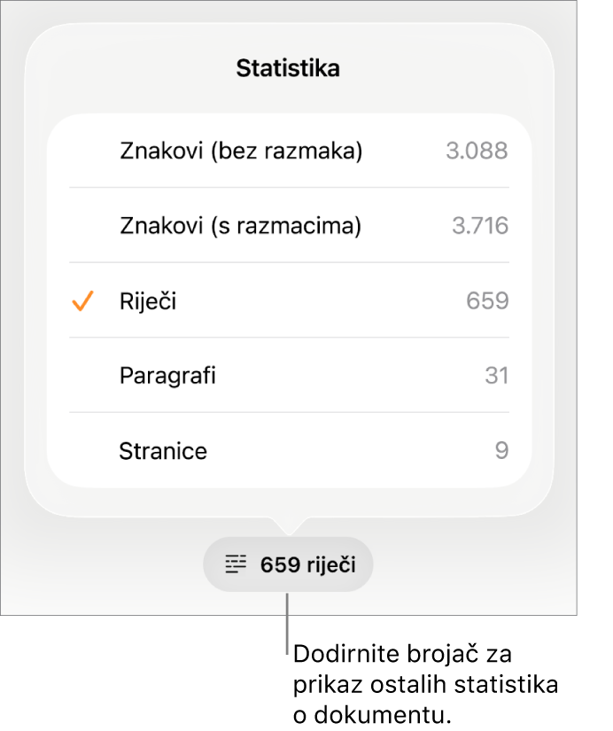 Brojač riječi s izbornikom koji pokazuje opcije za prikaz broja znakova bez i s razmacima, broj riječi, broj paragrafa i broj stranica.