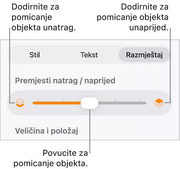 Tipka Premjesti natrag, tipka Premjesti naprijed, i kliznik za slojeve.