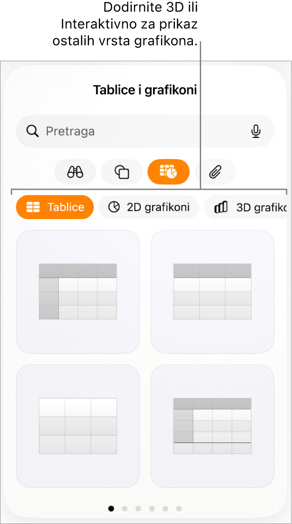 Izbornik Dodaj grafikon s prikazom 2D grafikona.