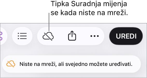 U upozorenju na zaslonu piše “Niste na mreži, ali još uvijek možete uređivati.”