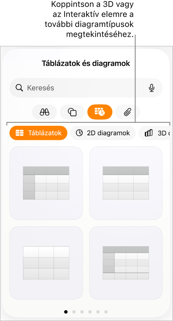 2D diagramok a Diagram hozzáadása menüben.