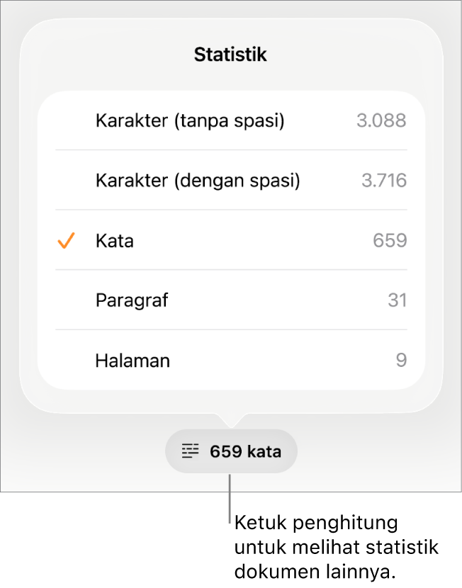 Penghitung kata dengan menu yang menampilkan pilihan untuk menampilkan jumlah karakter tanpa dan dengan spasi, jumlah paragraf, dan jumlah halaman.