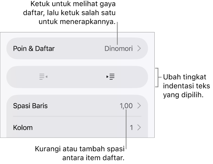 Bagian Poin & Daftar dari kontrol Format dengan keterangan ke Poin & Daftar, tombol indentasi luar dan indentasi dalam, serta kontrol spasi baris.