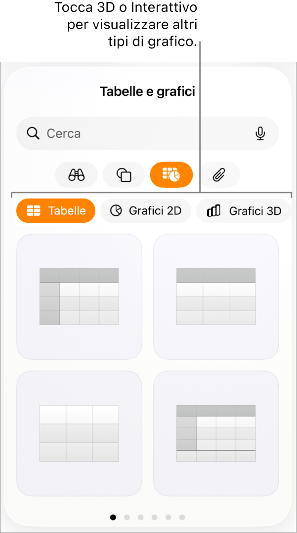Menu “Aggiungi grafico” con grafici 2D.
