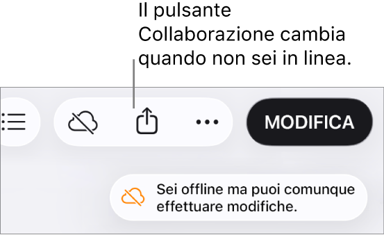 Un avviso sullo schermo dice “Non sei in linea ma puoi comunque effettuare modifiche.”