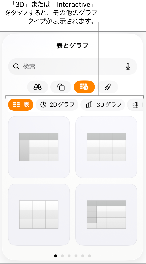 「グラフを追加」メニュー。2Dグラフが表示された状態。