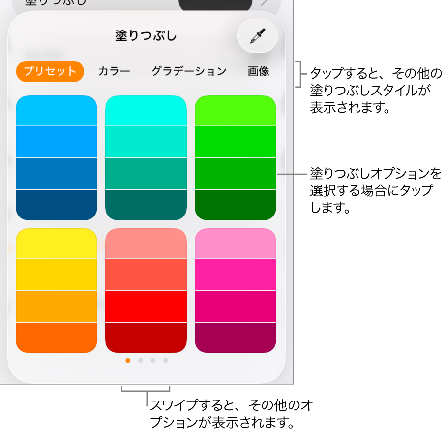 「フォーマット」ボタンの「スタイル」タブの「塗りつぶし」のオプション。