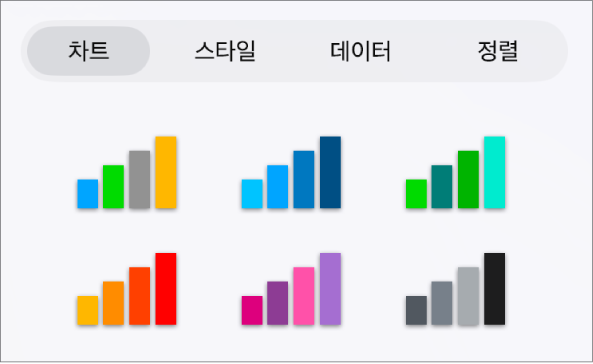 포맷 메뉴의 차트 탭에 있는 차트 스타일.