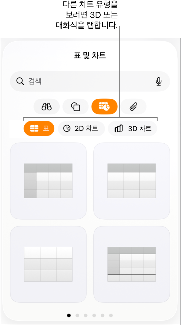 2D 차트를 보여주는 차트 추가 메뉴.