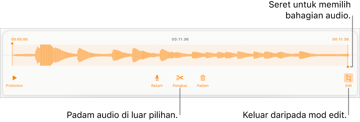 Kawalan untuk mengedit audio yang dirakam. Pemegang menunjukkan bahagian rakaman yang dipilih dan butang Pratonton, Rakam, Pangkas, Padam dan Mod Edit adalah di bawah.