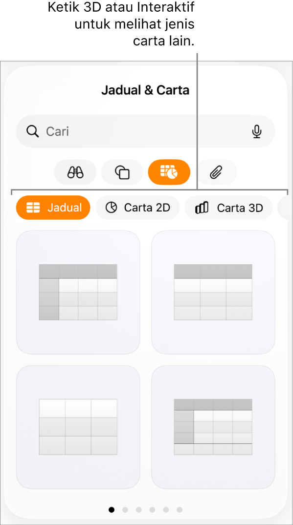 Menu Tambah carta menunjukkan carta 2D.