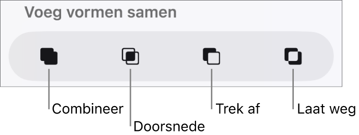 De knoppen 'Combineer', 'Doorsnede', 'Trek af' en 'Laat weg' onder 'Voeg vormen samen'.