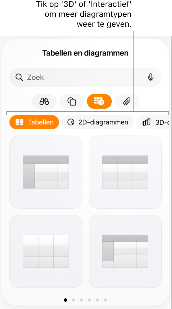 Het diagrammenu met 2D-diagrammen.