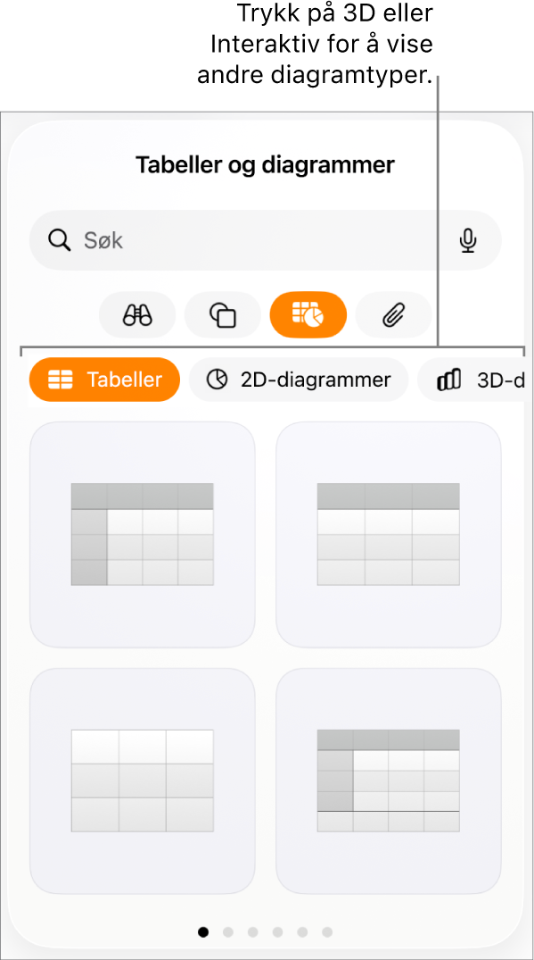 Legg til diagram-menyen, som viser 2D-diagrammer.