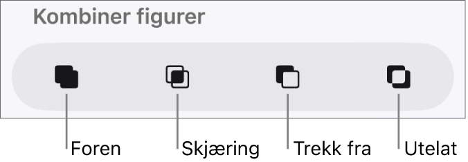 Foren-, Snitt-, Trekk fra- og Utelat-knappene under Kombinerte figurer.