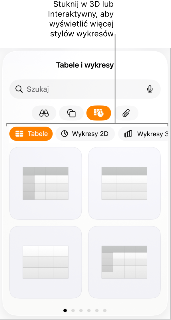 Menu dodawania wykresu pokazujące wykresy 2D.