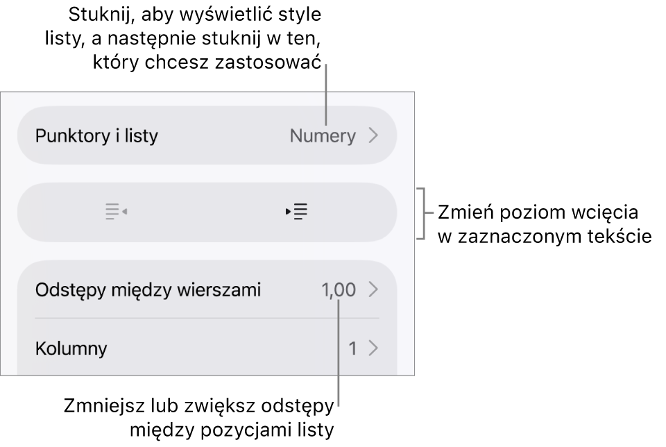 Sekcja Punktory i listy w narzędziach Format. Objaśnienia wskazują przyciski Punktory i listy, Wysunięcie oraz Wcięcie, a także narzędzia odstępów między wierszami.