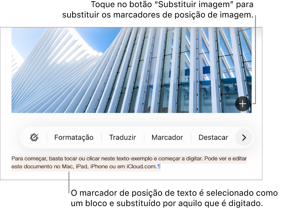 Texto e imagens do marcador de posição.