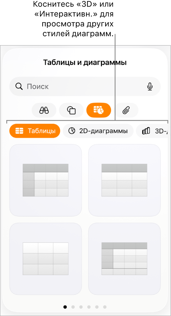 Меню добавления диаграммы с 2D‑диаграммами.