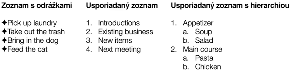 Príklady odrážkových zoznamov, usporiadaných a hierarchicky usporiadaných zoznamov.