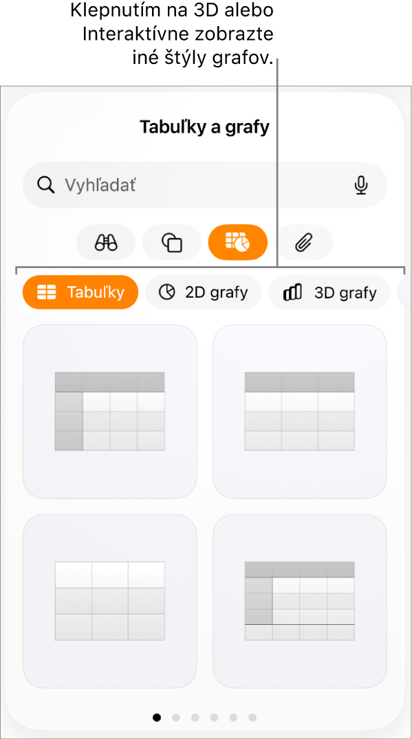 Menu Pridať graf so zobrazenými 2D grafmi.