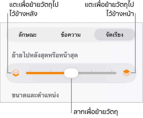 ปุ่มย้ายถอยหลัง ปุ่มย้ายไปข้างหน้า และแถบเลื่อนเลเยอร์