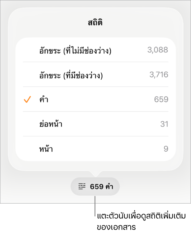 ตัวนับจำนวนคำที่มีเมนูที่แสดงตัวเลือกสำหรับแสดงจำนวนอักขระโดยนับและไม่นับช่องว่าง จำนวนคำ จำนวนย่อหน้า และจำนวนหน้า