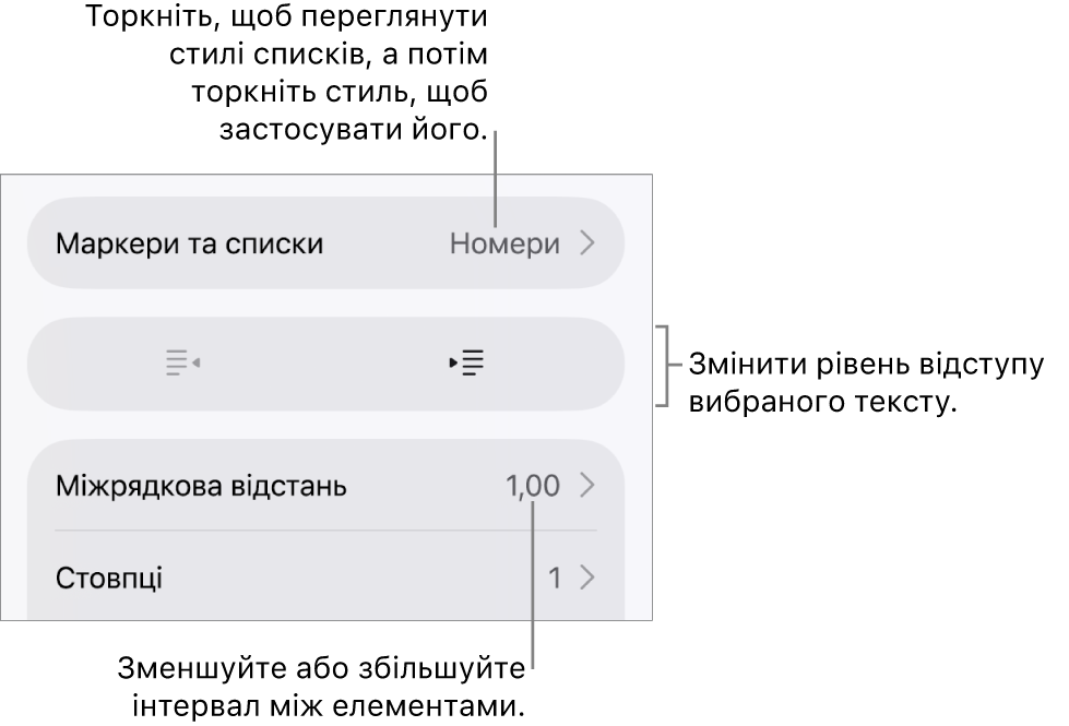 Розділ «Маркери і списки» елементів керування «Формат» з виносками на «Маркери і списки», кнопки виступів і відступів та елементи керування інтервалами.