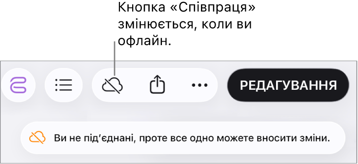 Попередження на екрані «Ви офлайн, утім ви досі можете редагувати».