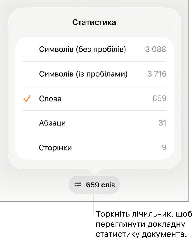 Лічильник слів із меню, у якому відображається кількість символів без і з урахуванням пробілів, кількість слів, абзаців і сторінок.
