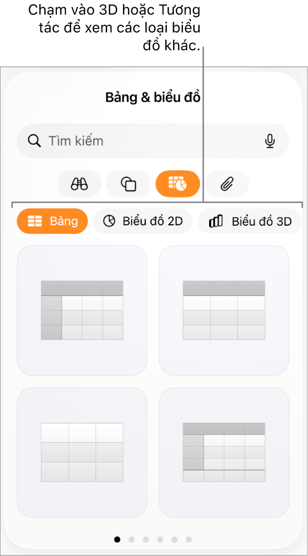 Menu Thêm biểu đồ đang hiển thị biểu đồ 2D.