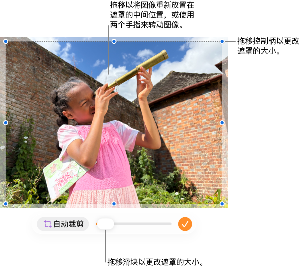 照片上的遮罩控制。