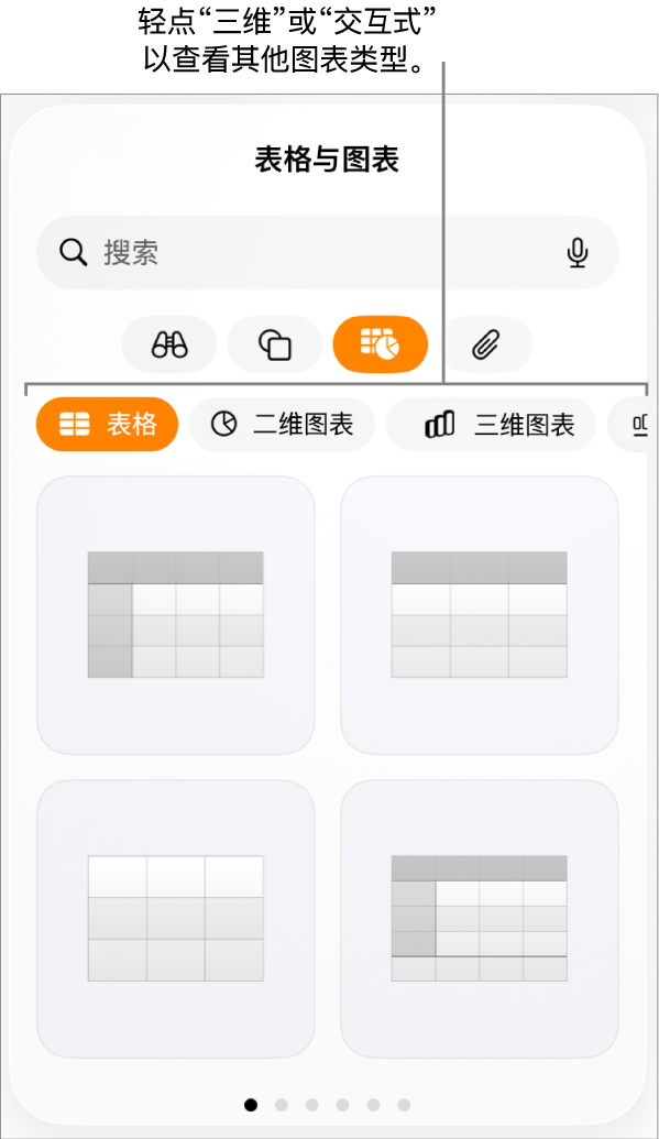 显示二维图表的“添加图表”菜单。