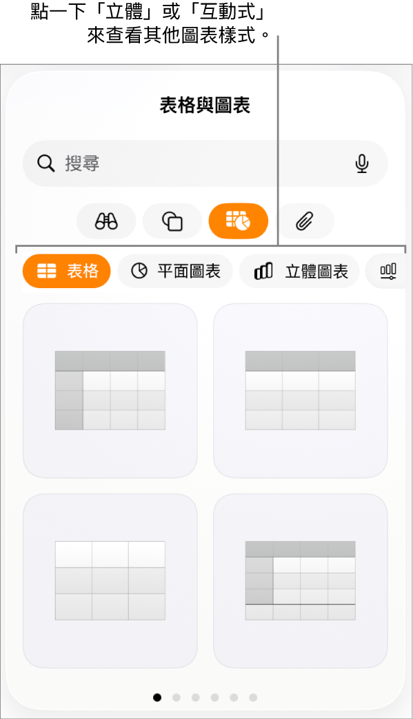 顯示平面圖表的「加入圖表」選單。