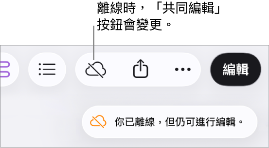螢幕上的警示顯示「你已離線,但仍可進行編輯。」