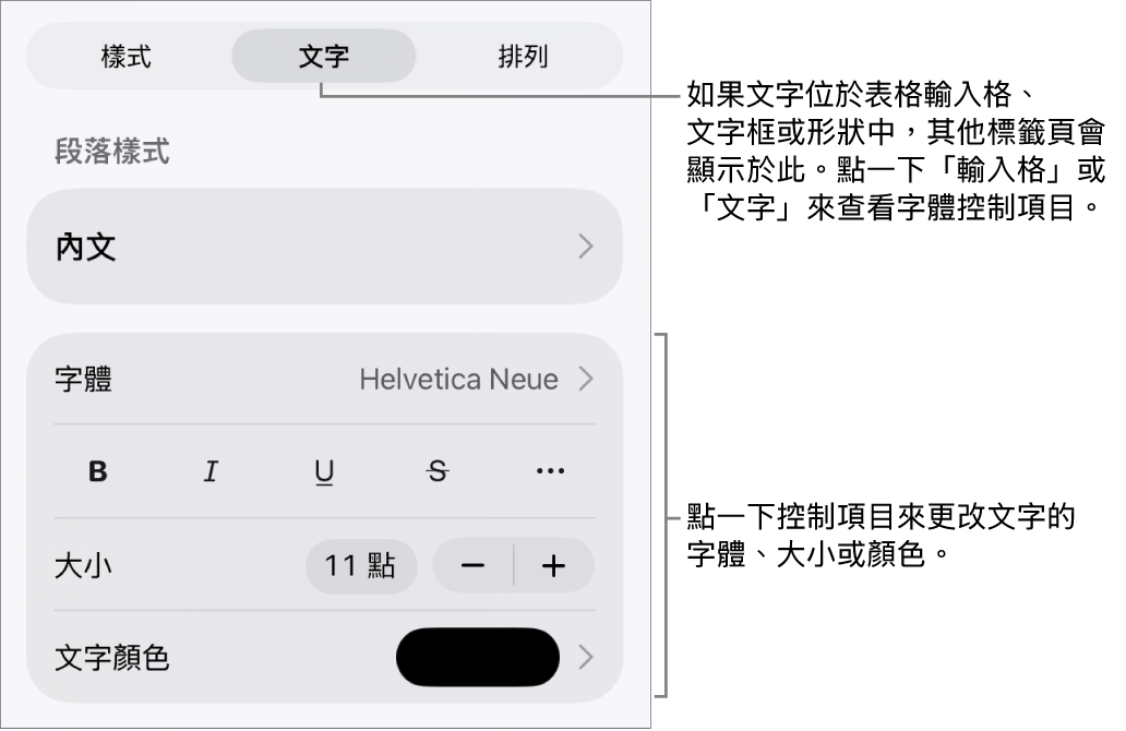 「格式」選單中設定段落及字元樣式、字體、大小和顏色的文字控制項目。