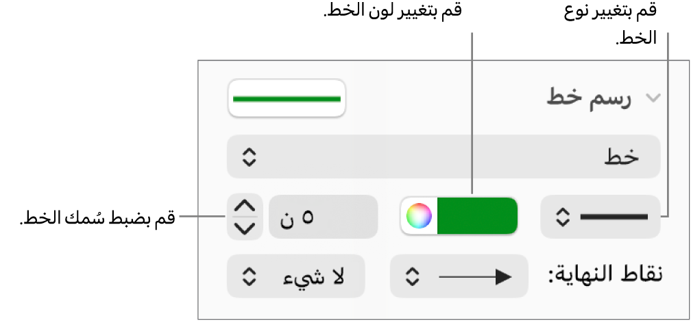 عناصر التحكم لإعداد نقاط النهاية، وسماكة الخط، واللون.